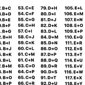 Meet your Posher, Denise